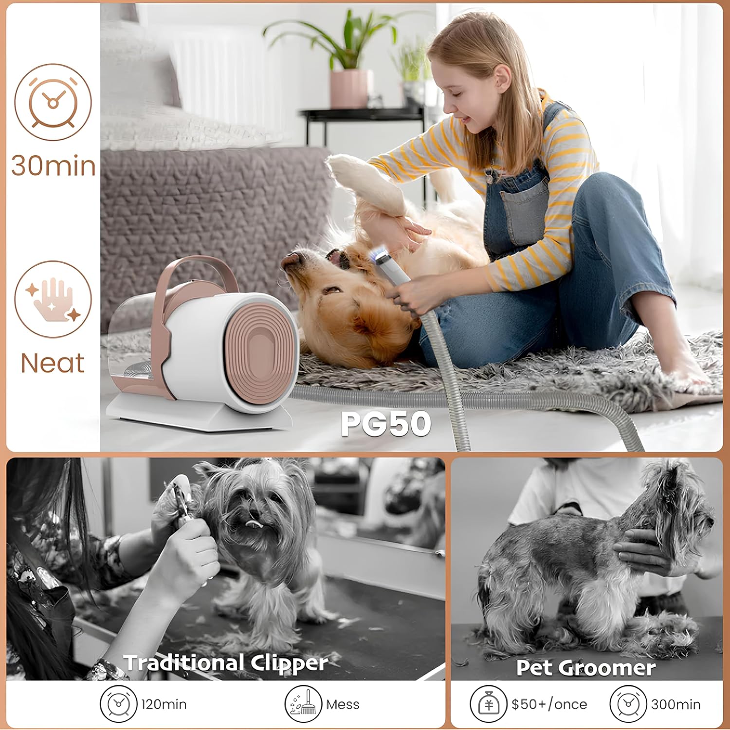 5-in-1 Pet Grooming Vacuum Kit for Dogs & Cats (PG50)