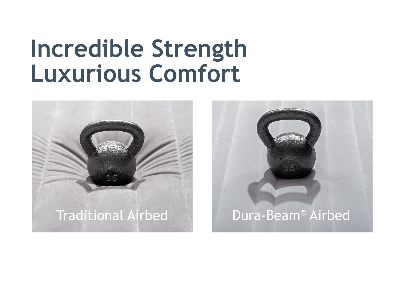 Comparison of traditional and Dura-Beam Airbed with a kettlebell on each, emphasizing strength and comfort.